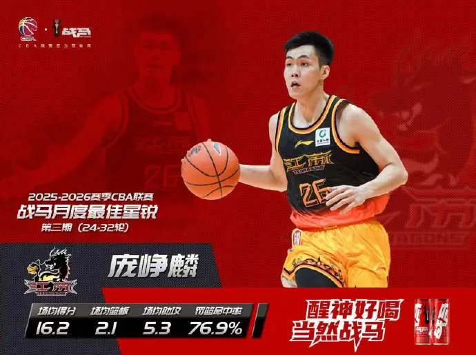 世界杯app下载-CBA官方:庞峥麟获本赛季CBA联赛第三期月度最佳星锐球员